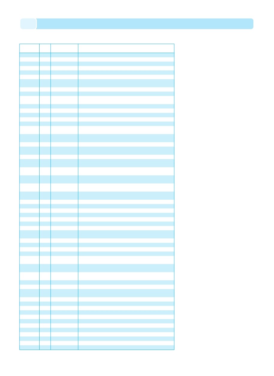 background imagepx;